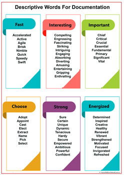 descriptive words for observations, eylf, mtop, classroom displays, writing prompts,