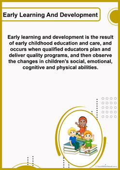 Childcare Terms Early Learning and Development display posters, long day care terms, glossary of childcare words, early childhood professional development new terms