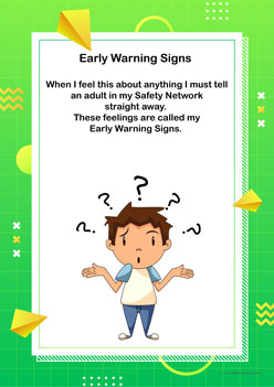 My Body Safety Rules 3, body safety rules posters