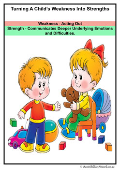 children's weaknesses turned into strengths posters positive characteristics personality traits classroom displays