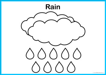 Weather Play Dough Mats 3, weather theme for kindergartens