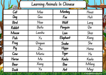 Animals In Different Languages Chinese