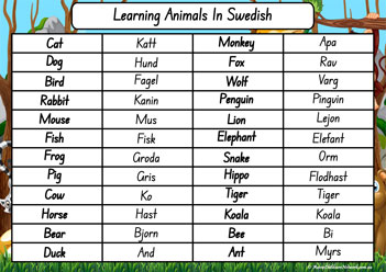 Animals In Different Languages Swedish