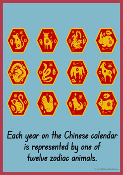 Chinese New Year Info Posters Blue 4