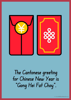 Chinese New Year Info Posters Blue 7