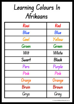 Colours In Different Languages Afrikaans