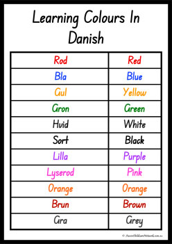 Colours In Different Languages Danish