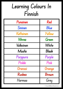 Colours In Different Languages Finnish