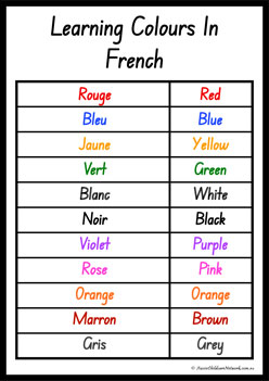 Colours In Different Languages French