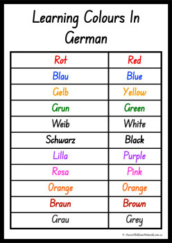Colours In Different Languages German