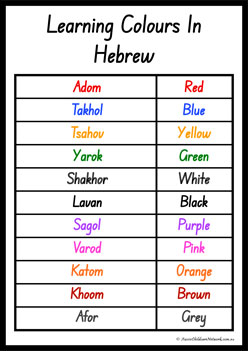 Colours In Different Languages Hebrew