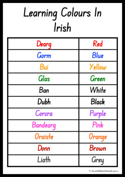 Colours In Different Languages Irish