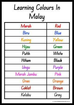 Colours In Different Languages Malay