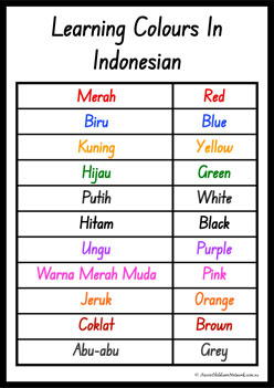 Colours In Different Languages Indonesian