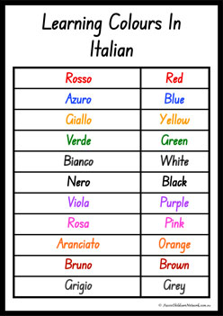 Colours In Different Languages Italian