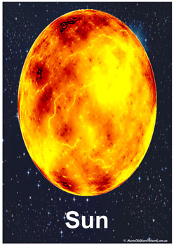 sun planet display posters solar system posters for childcare and teachers