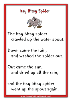 Itsy Bitsy Spider Rhymes
