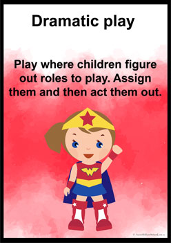 Types Of Play Posters 7, dramatic play poster display