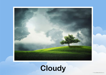 Types Of Weather Cloudy, weather poster