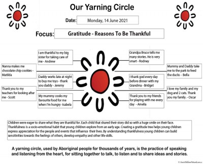 Our Yarning Circle