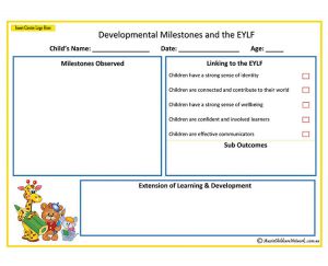 Developmental Milestones EYLF