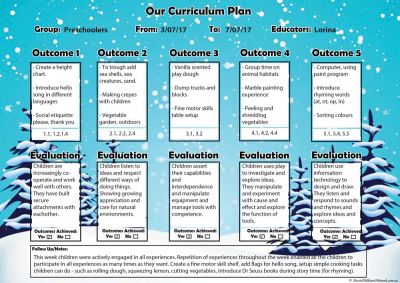 Winter Curriculum Plan Template
