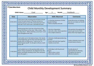 Child Monthly Development Summary Template