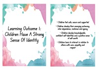 EYLF Learning Outcomes Posters Version 2.0