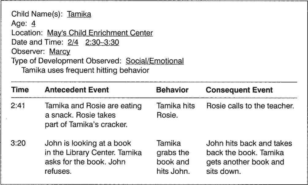 What Is An Event Sample Observation