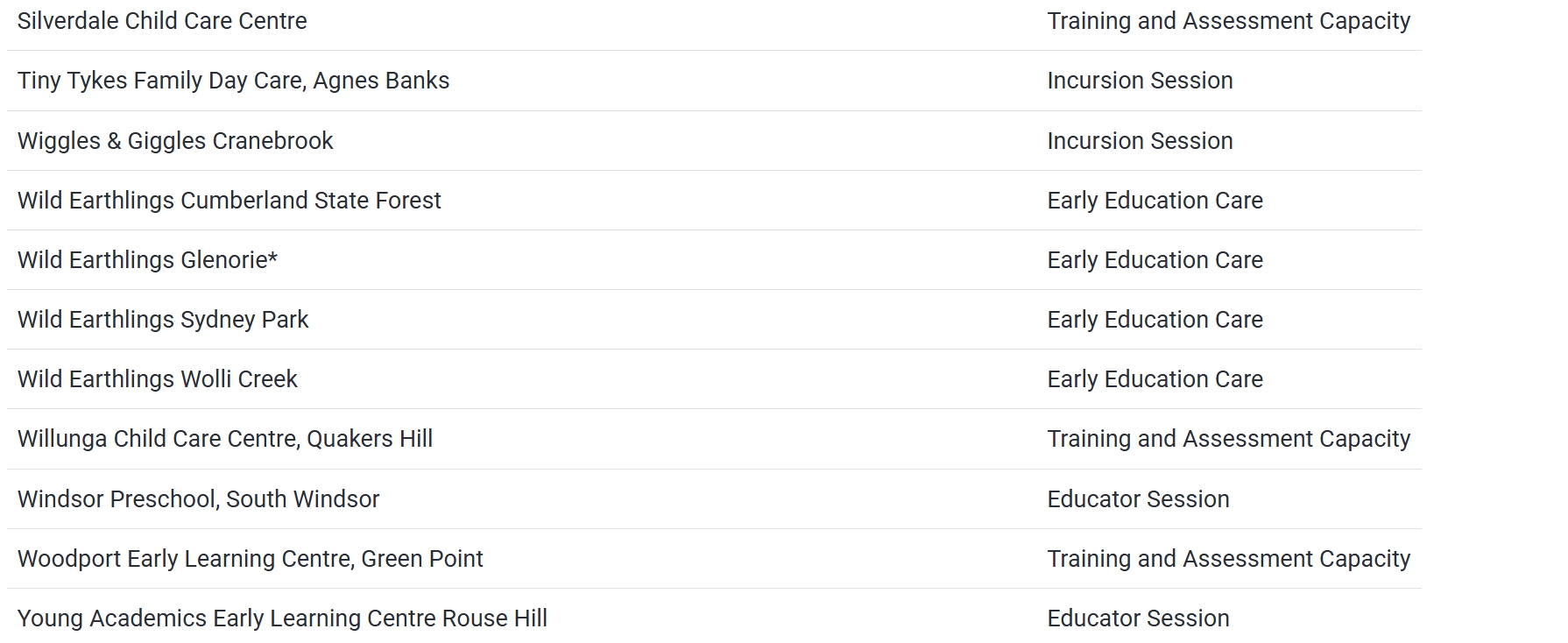 Identity Revealed: Educator Hamish Tait Charged With 320+ Alleged ...