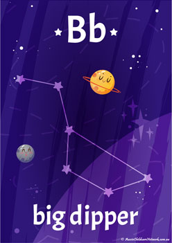 Space Alphabet Poster B