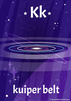 Space Alphabet Poster K