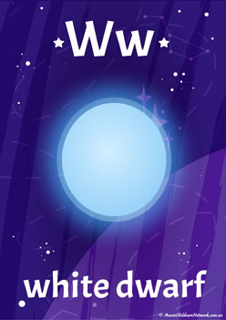 Space Alphabet Poster W