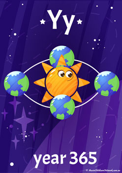 Space Alphabet Poster Y
