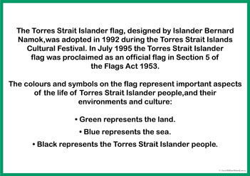Torres Strait Islander Flag Information Poster