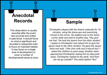 anecdotal records child observations eylf observation mtop observations types of observations observation display classroom observation poster