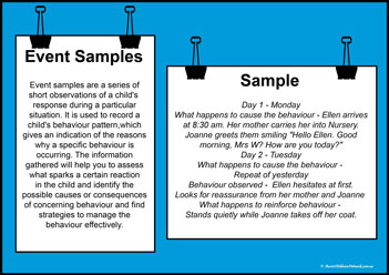 event samples child observations eylf observation mtop observations types of observations observation display classroom observation poster