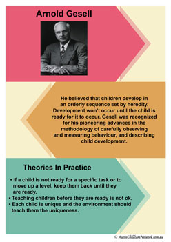 early childhood development child theorists arnold gesell posters classroom display