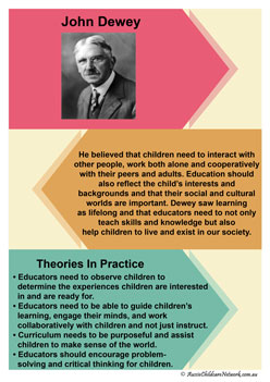 early childhood development child theorists john dewey posters classroom display