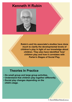 early childhood development child theorists kennth h rubin posters classroom display