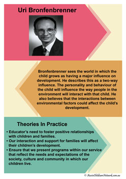 early childhood development child theorists uri bronfenbrenner posters classroom display