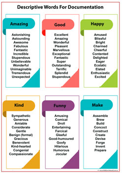 descriptive words for observations, eylf, mtop, classroom displays, writing prompts, learning stories