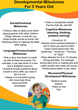 Developmental Milestones Posters 12, 5 years old developmental milestones