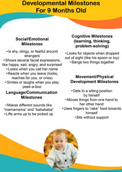Developmental Milestones Posters 4, 2 months old developmental milestones