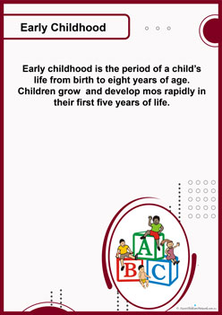 Childcare Terms Early Childhood display posters, long day care terms, glossary of childcare words, early childhood professional development new terms