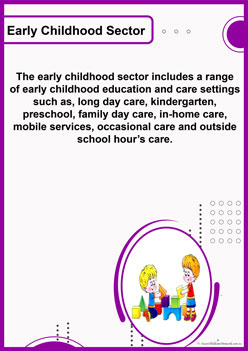 Childcare Terms Early Childhood Sector display posters, long day care terms, glossary of childcare words, early childhood professional development new terms