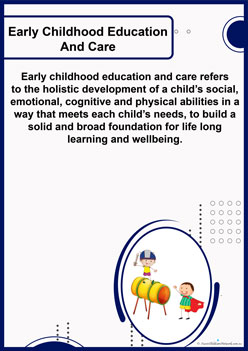Childcare Terms Early Childhood Education and Care display posters, long day care terms, glossary of childcare words, early childhood professional development new terms