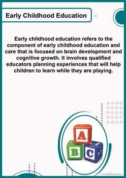 Childcare Terms Early Childhood Education display posters, long day care terms, glossary of childcare words, early childhood professional development new terms