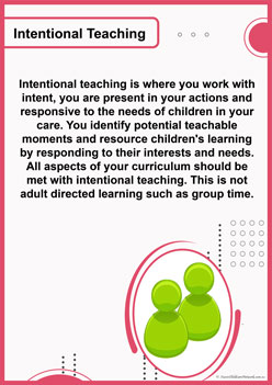 Childcare Terms Intentional Teaching display posters, long day care terms, glossary of childcare words, early childhood professional development new terms