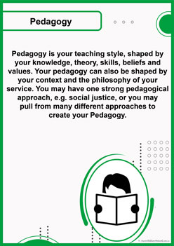 Childcare Terms Pedagogy display posters, long day care terms, glossary of childcare words, early childhood professional development new terms